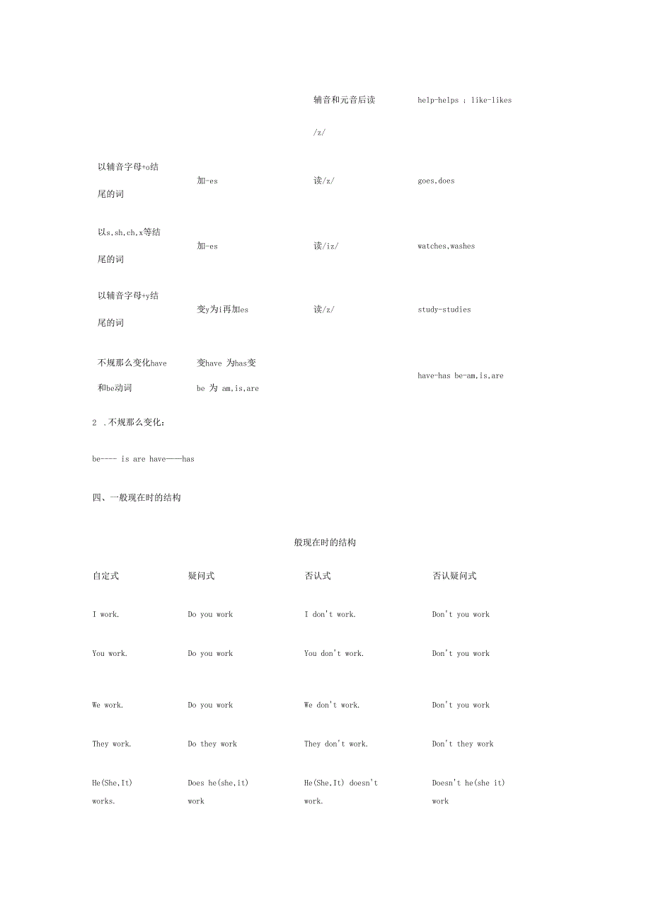 一般现在时现在进行时一般过去时讲解_第3页