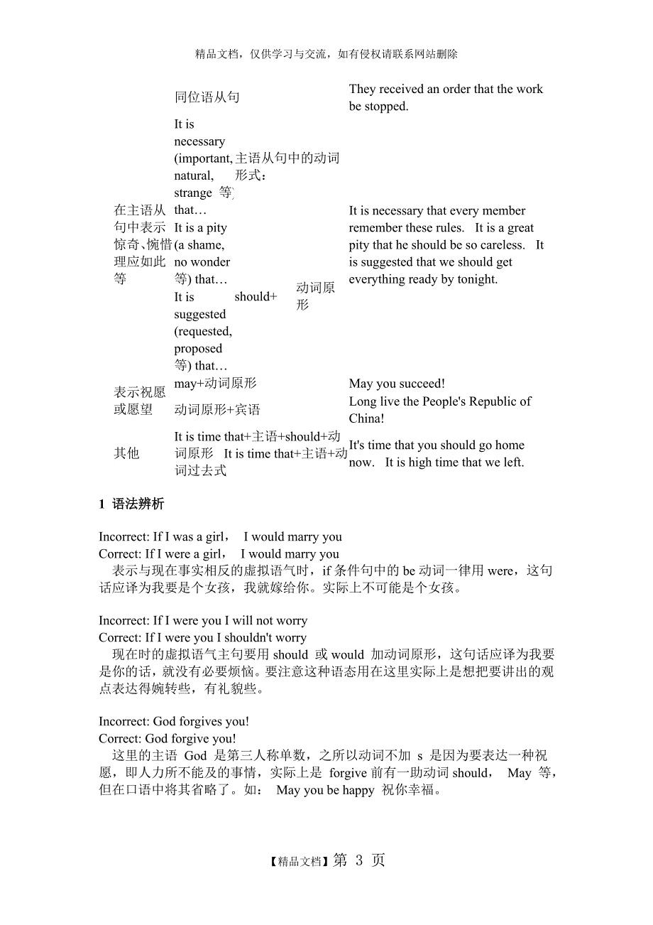 虚拟语气语法总结_第3页