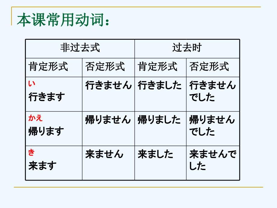 第6课新版标准日本语上_第5页