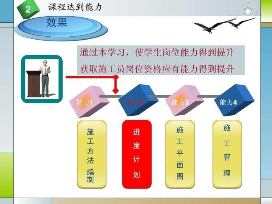 施工项目管理实务模拟_第5页