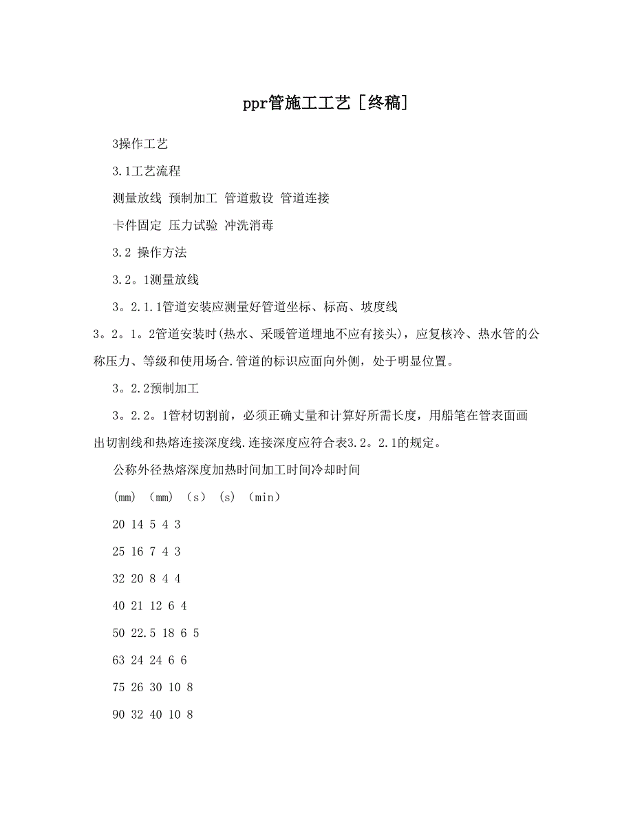 ppr管施工工艺[终稿]【整理版施工方案】.doc_第1页