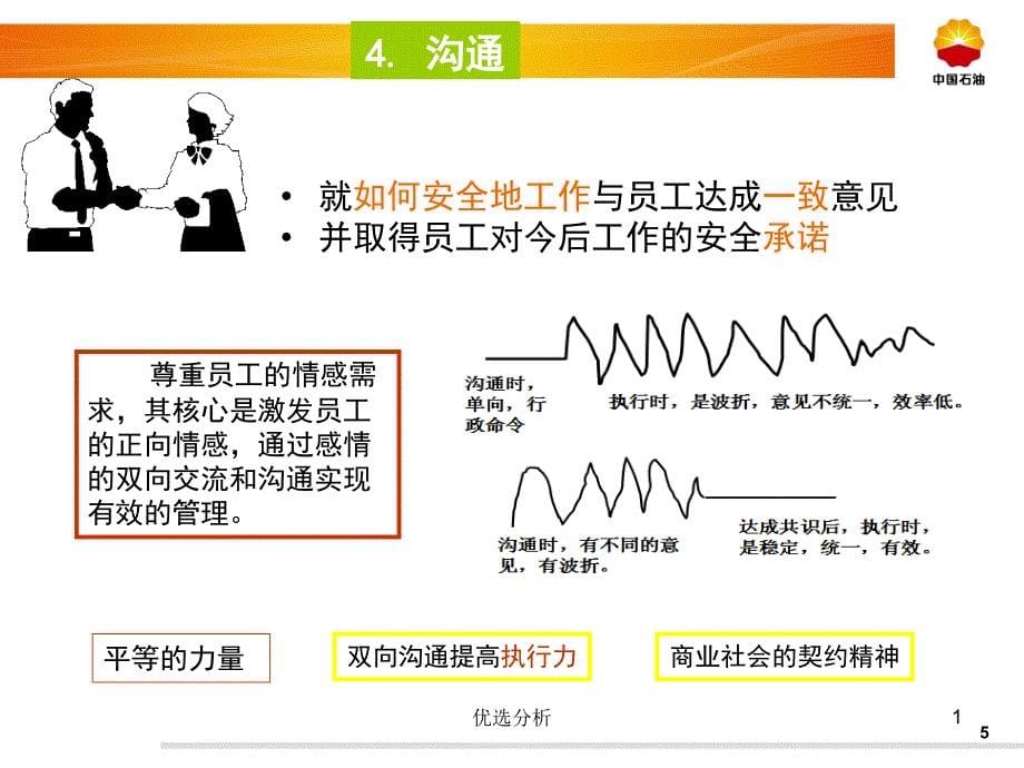 安全观察卡使用教程调研知识_第5页