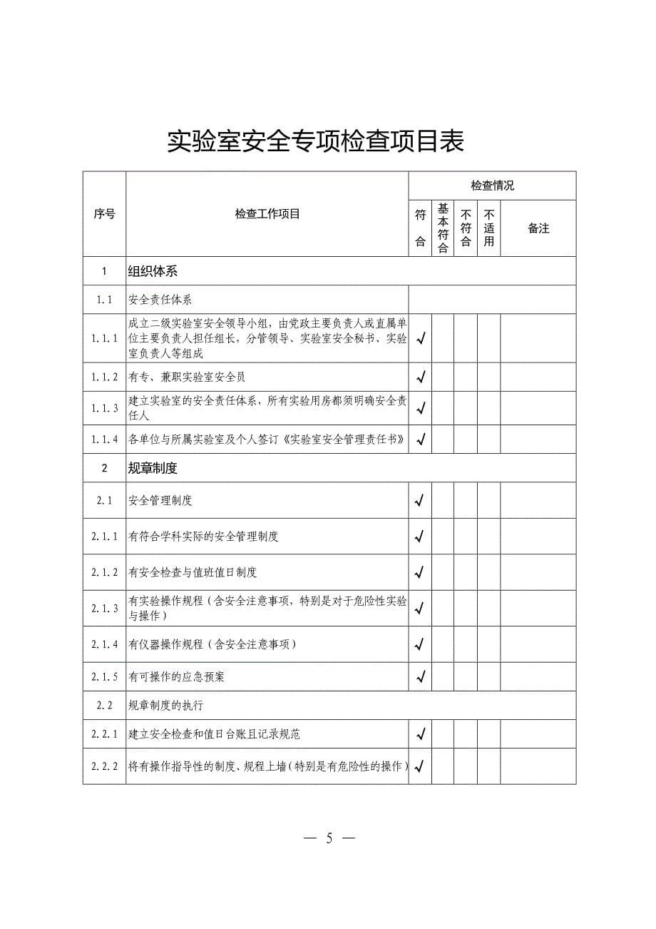 商丘职院实验室安全建设自查报告.doc_第5页