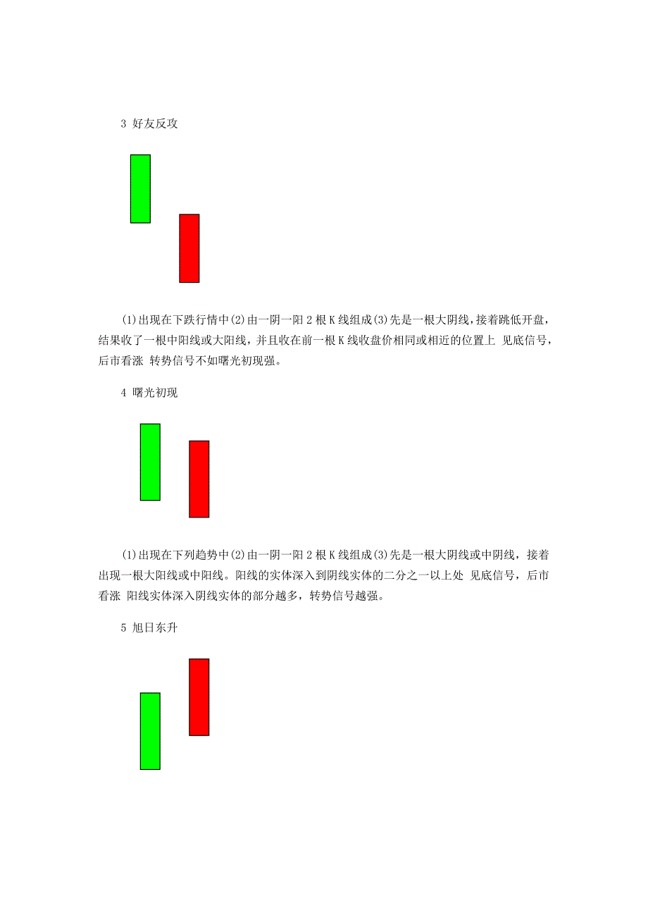 K线组合共75种.doc_第2页