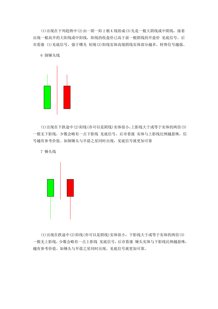 K线组合共75种.doc_第3页