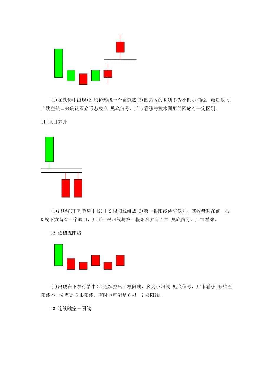 K线组合共75种.doc_第5页