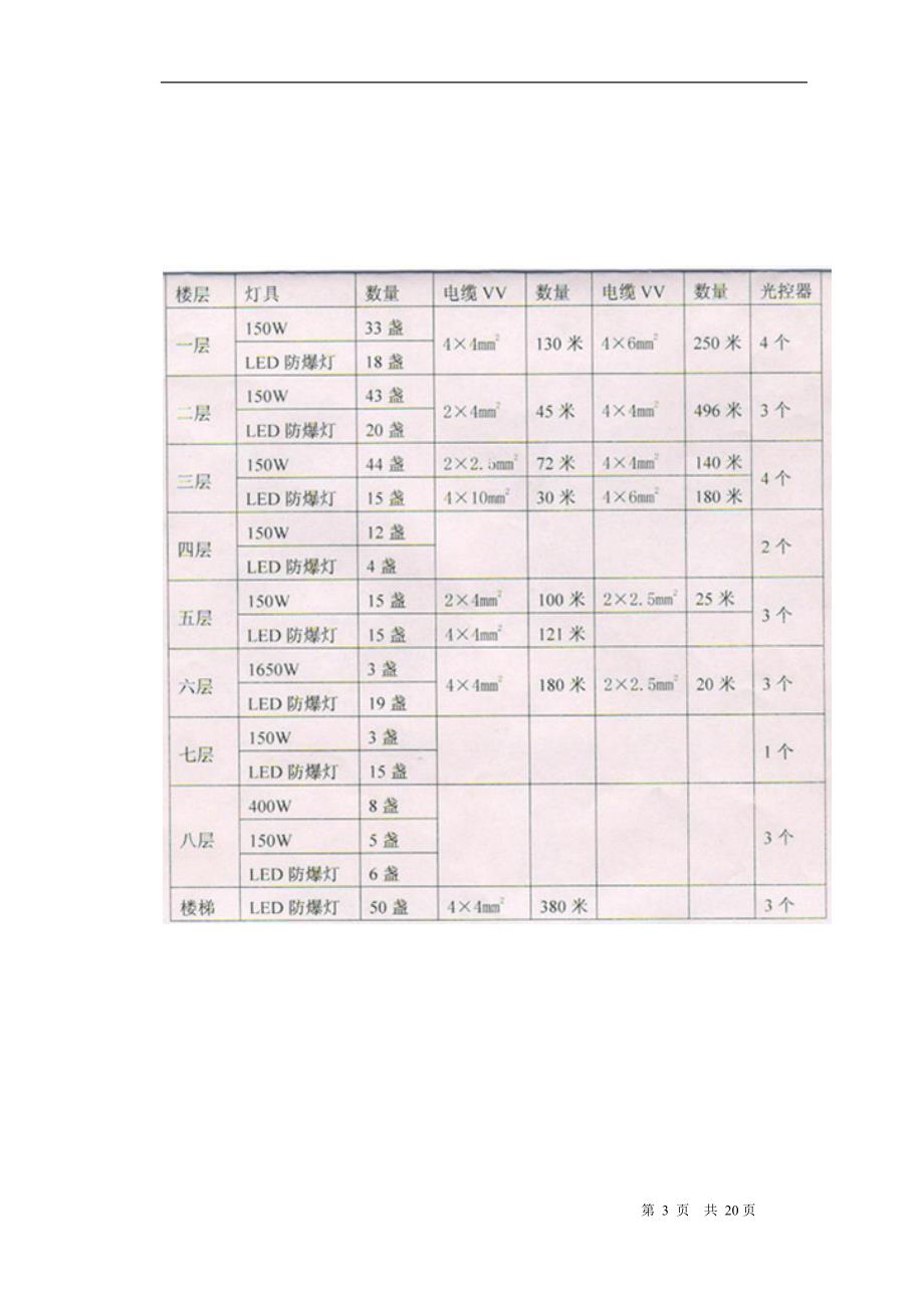 厂房照明施工_第3页