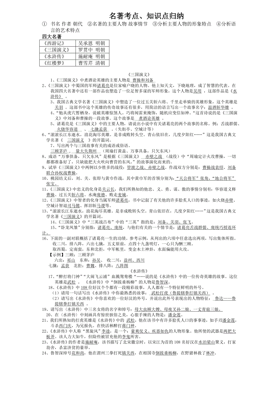 名著考点、知识点归纳.doc_第1页