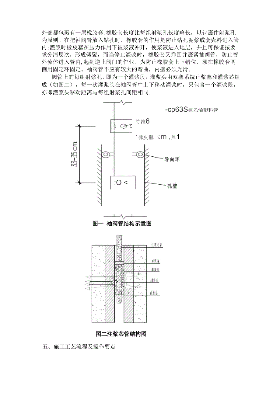 袖阀管注浆施工工法_第3页