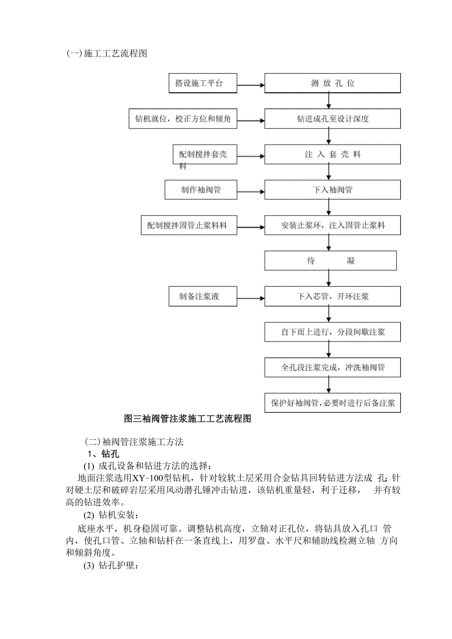 袖阀管注浆施工工法_第4页