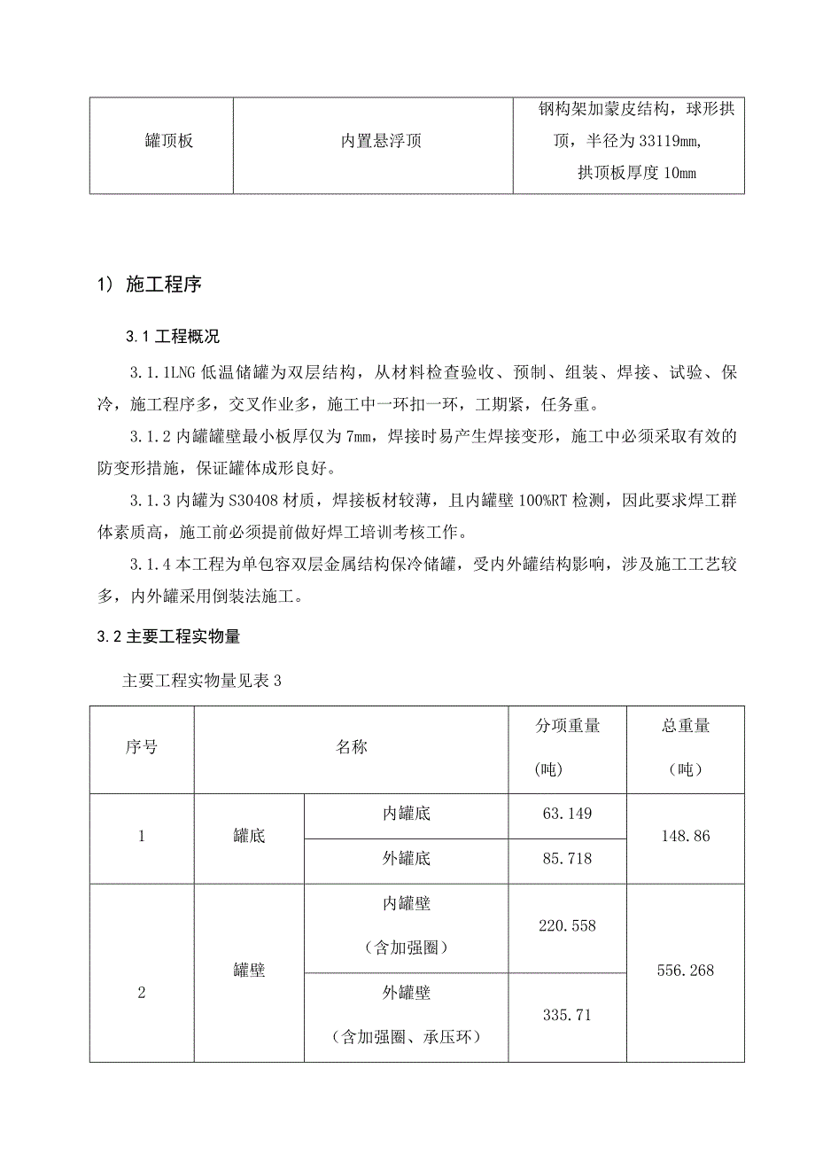 2万方LNG低温罐安装施工方案_第2页