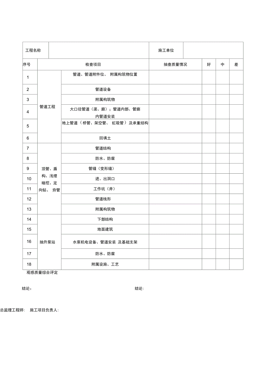 检验批包括分部分项单位工程质量验收记录表_第3页