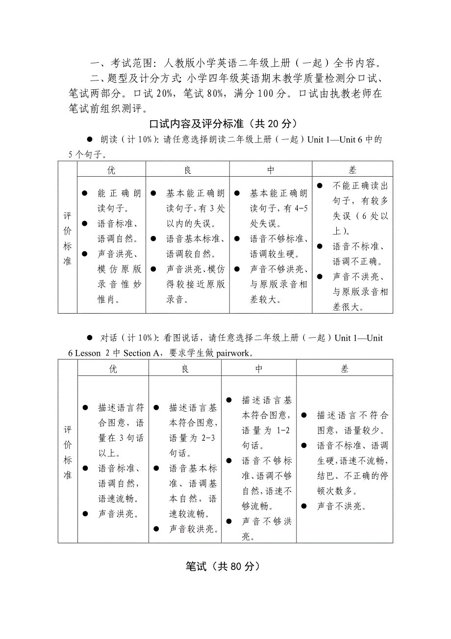 英语学科考试要求.docx_第3页