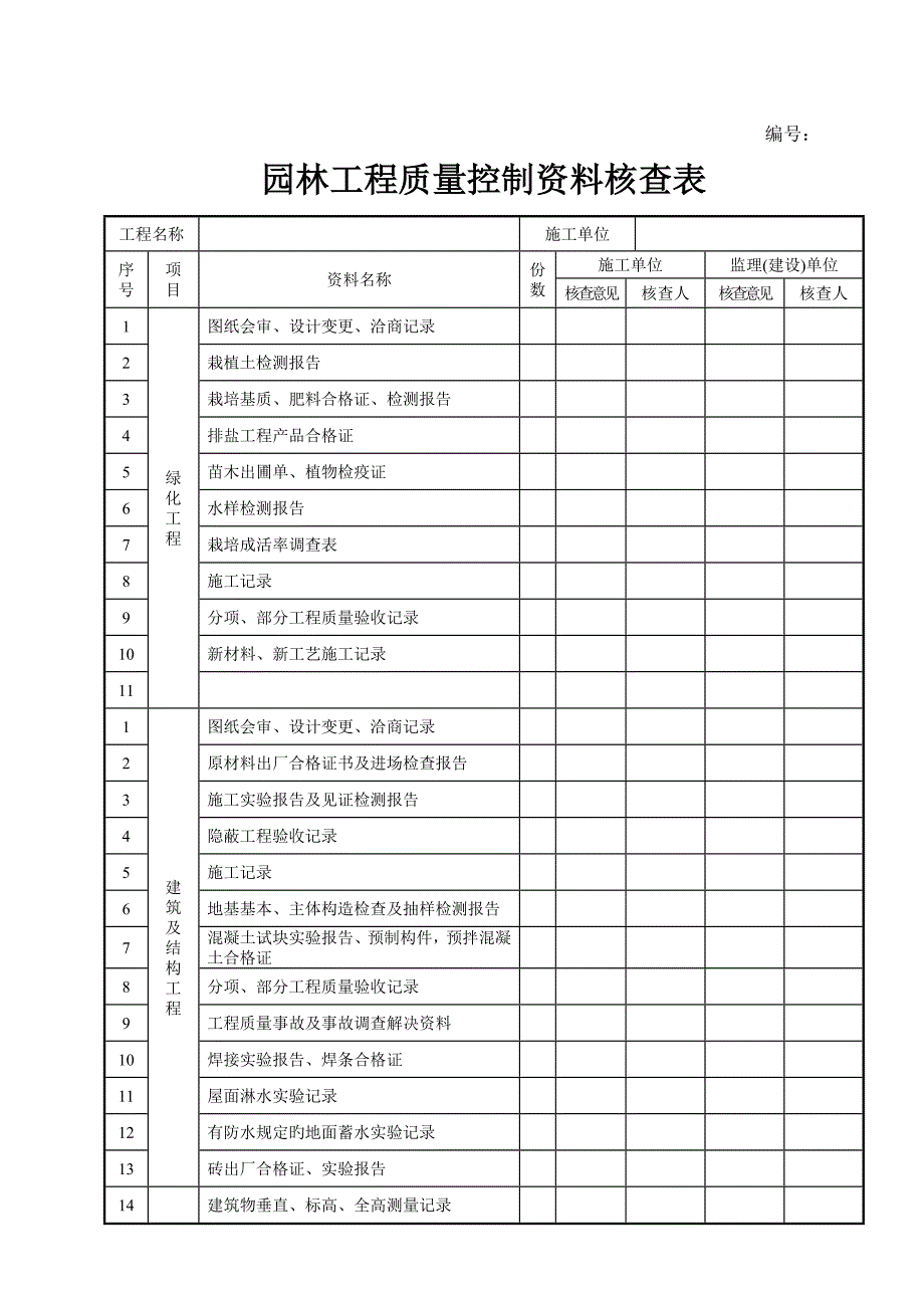 园林景观建设关键工程质量验收检查评定表_第4页