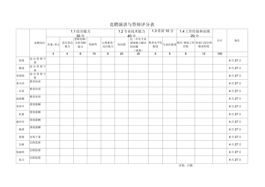 评分表及评分标准_第1页