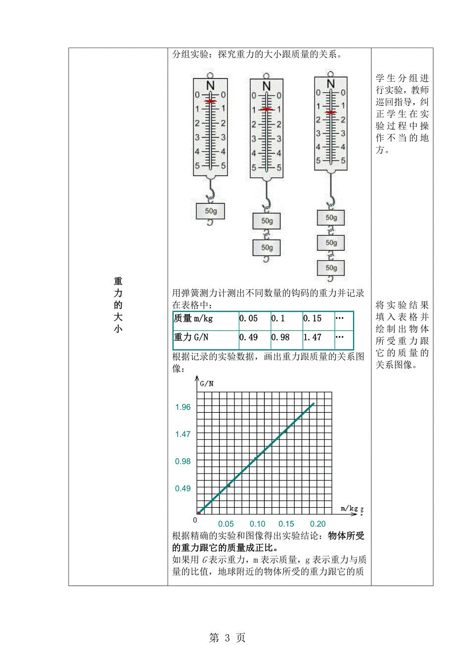 2023年八年级物理下册　第七章 力 第节 重力　教案.doc_第3页