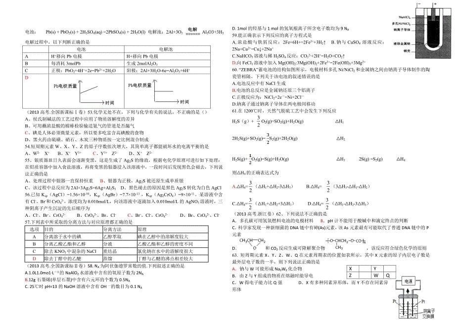 2013年化学全国各地高考试题汇编及答案.doc_第5页