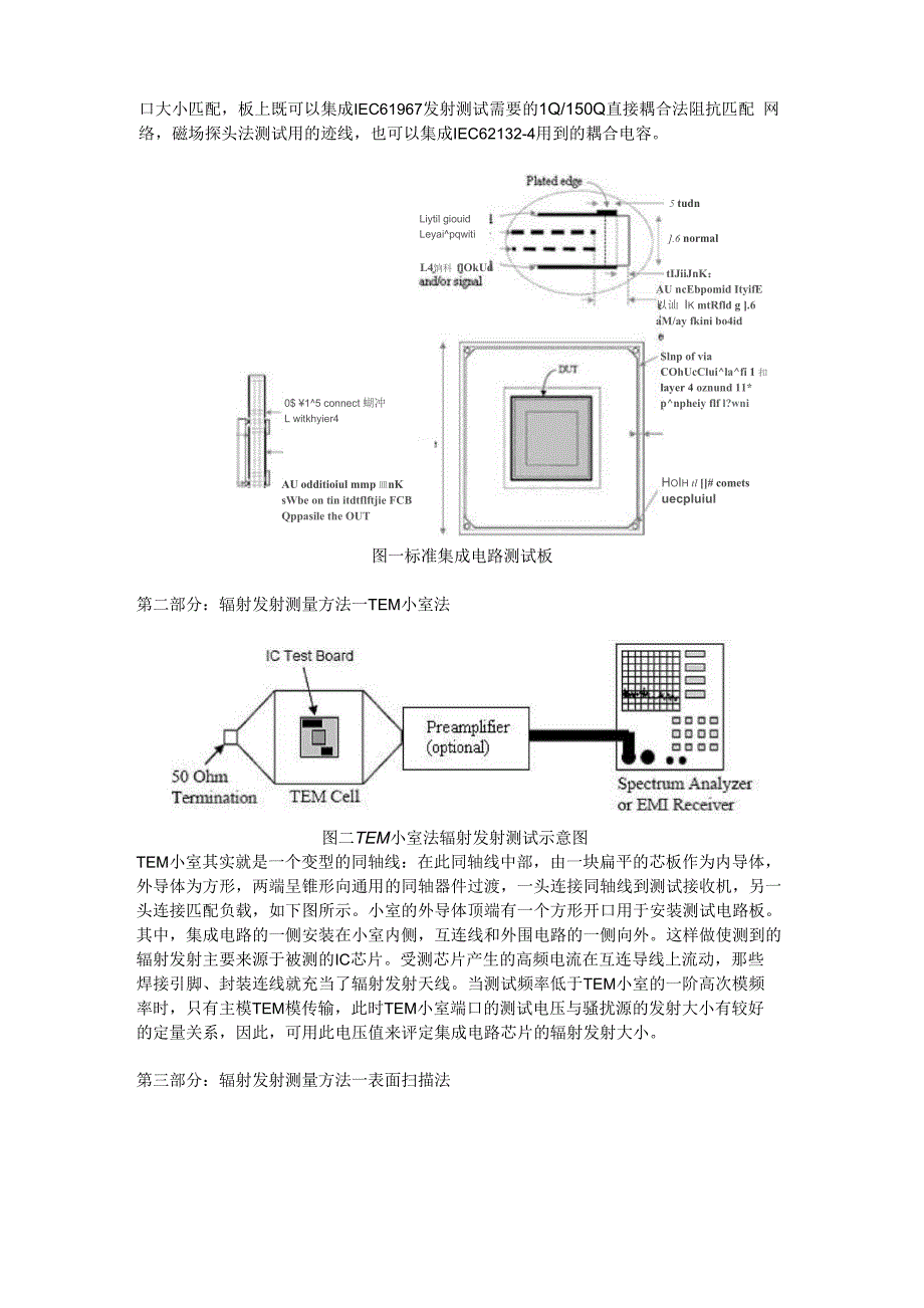 集成电路的电磁兼容测试_第3页