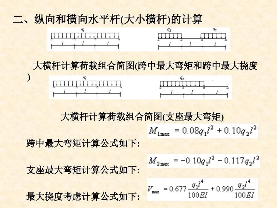 施工技术安全计算NEW-PPT精选文档74页课件_第5页