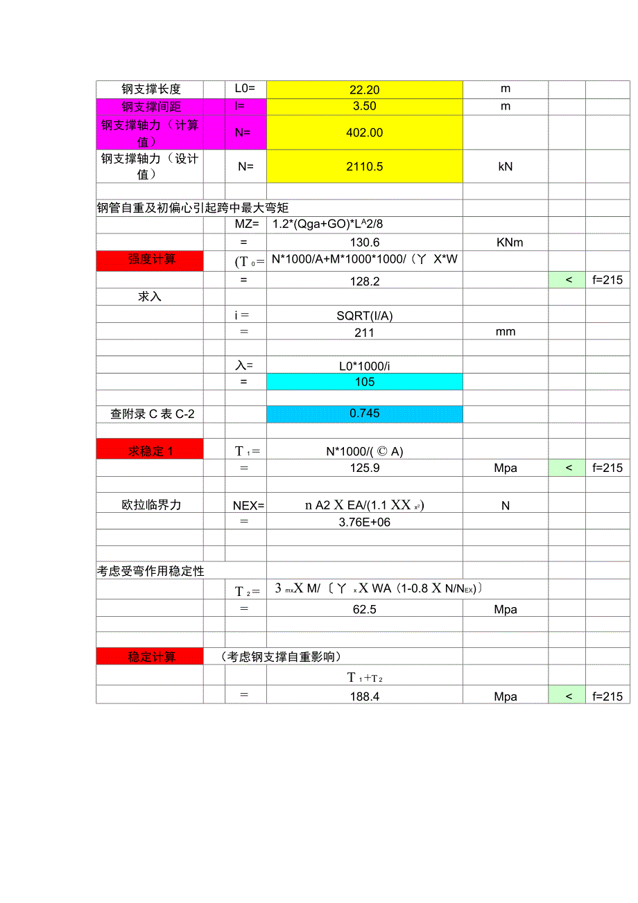 (完整版)第一部分钢管撑、钢围檩、工法桩型钢计算书_第2页