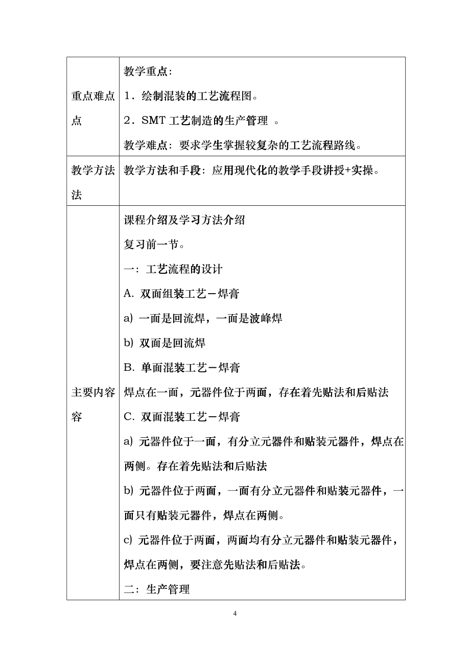 某学院表面组装技术教案fckt_第4页