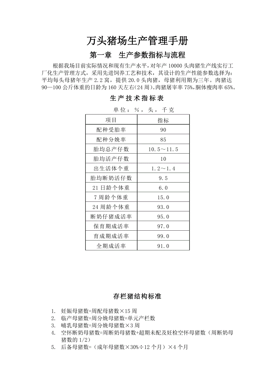 万头猪场生产管理手册_第1页