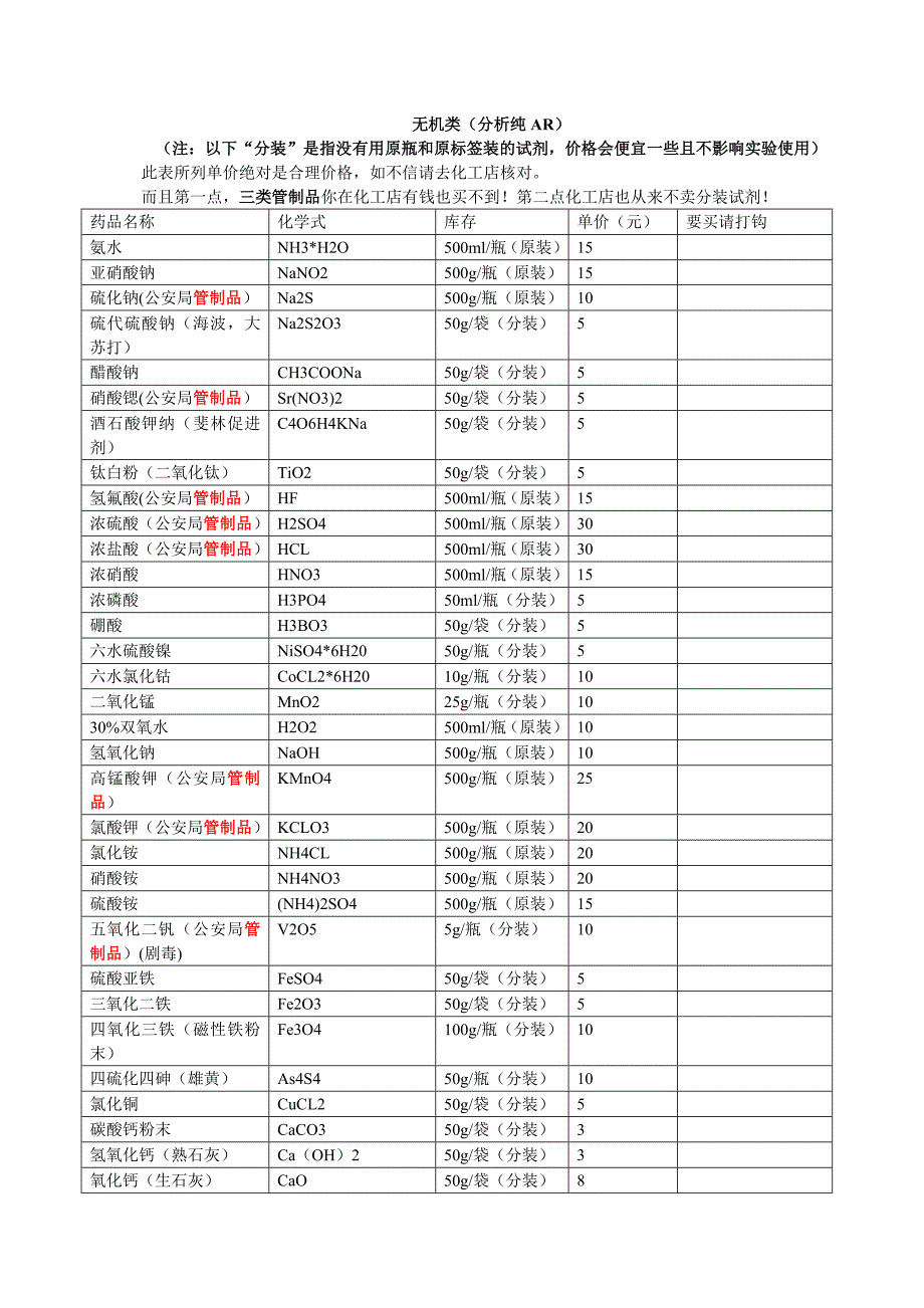 化学实验 药品清单 玻璃仪器.doc_第1页