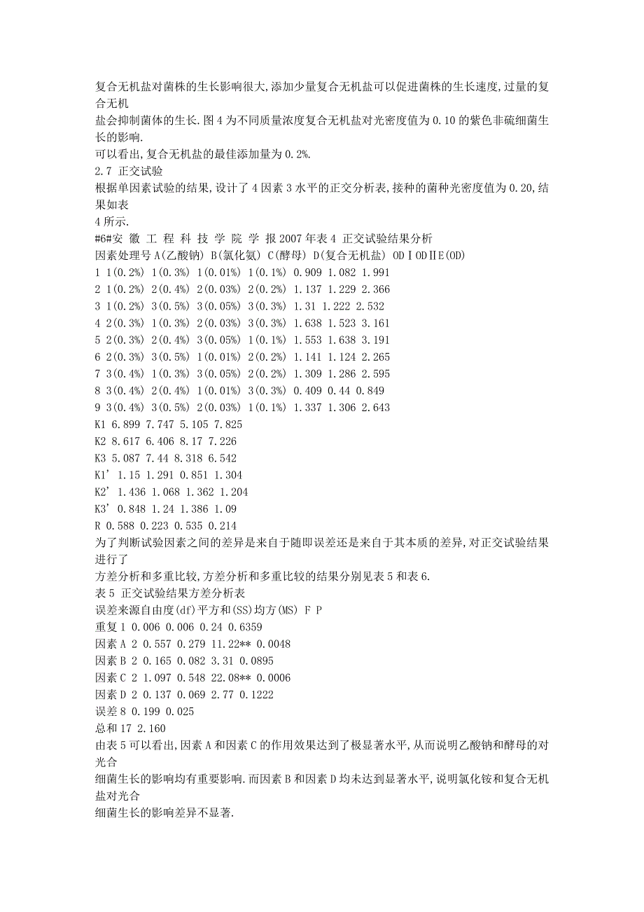 紫色非硫光合细菌培养基条件优化的研究.doc_第4页