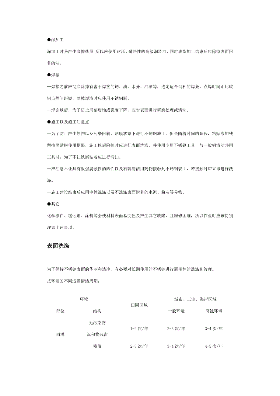 不锈钢的基本应用与维护.doc_第2页