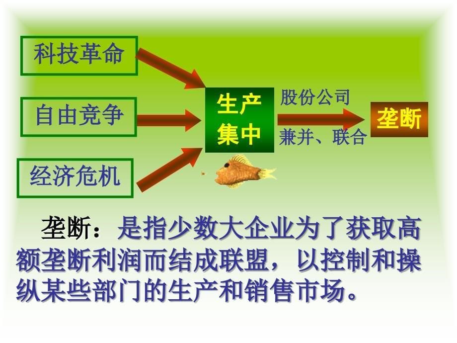 马克思主义基本原理概论 6-精品文档资料整理_第5页