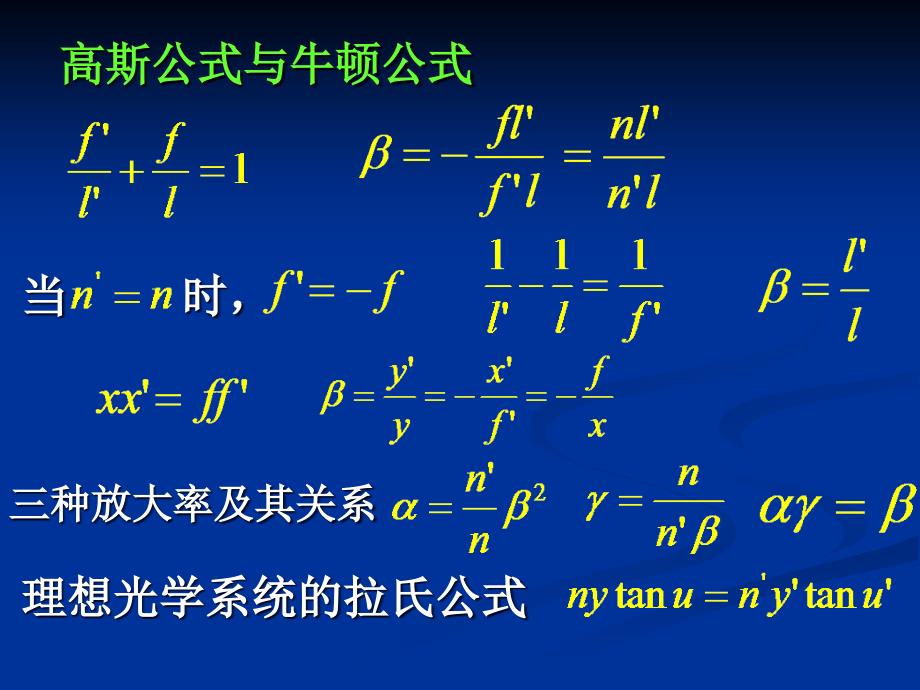 《应用光学复习》PPT课件_第3页