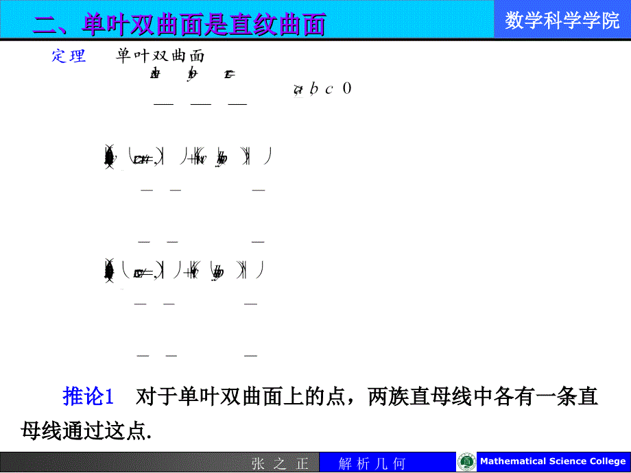 最新单叶双曲面与双曲抛物面的直母线幻灯片_第2页