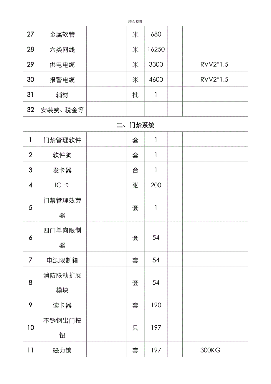 四川省肿瘤医院外科大楼安防系统邀标文件_第3页