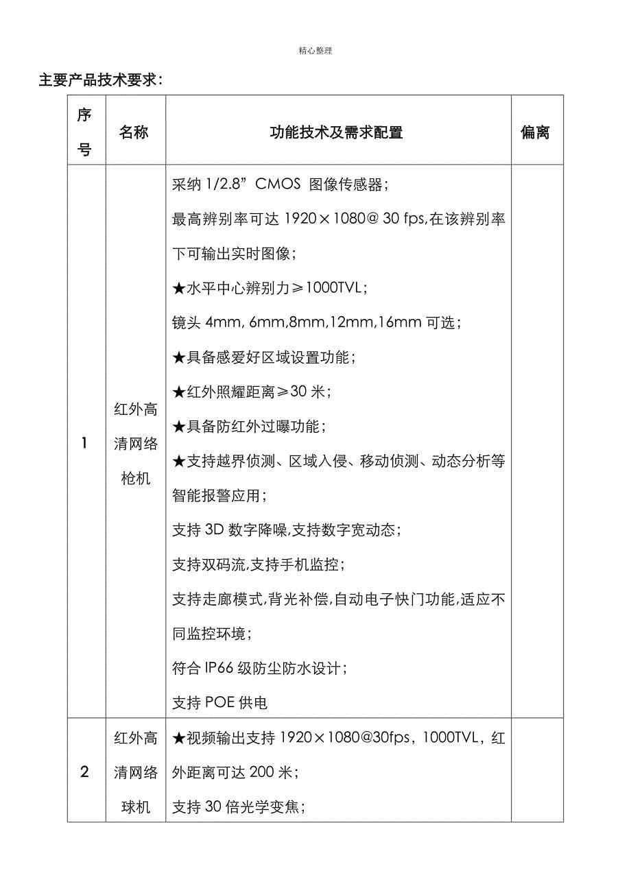 四川省肿瘤医院外科大楼安防系统邀标文件_第5页