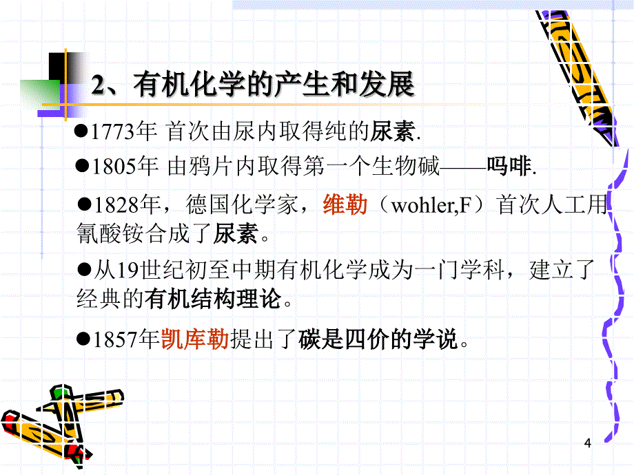 有机化学的研究对象课件_第4页