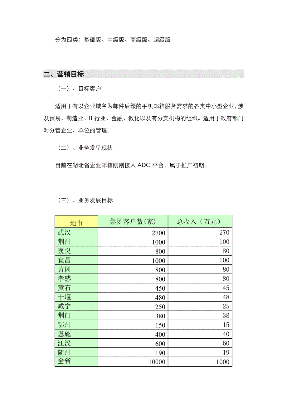 重点产品营销推广指导意见(企业邮箱)_第3页