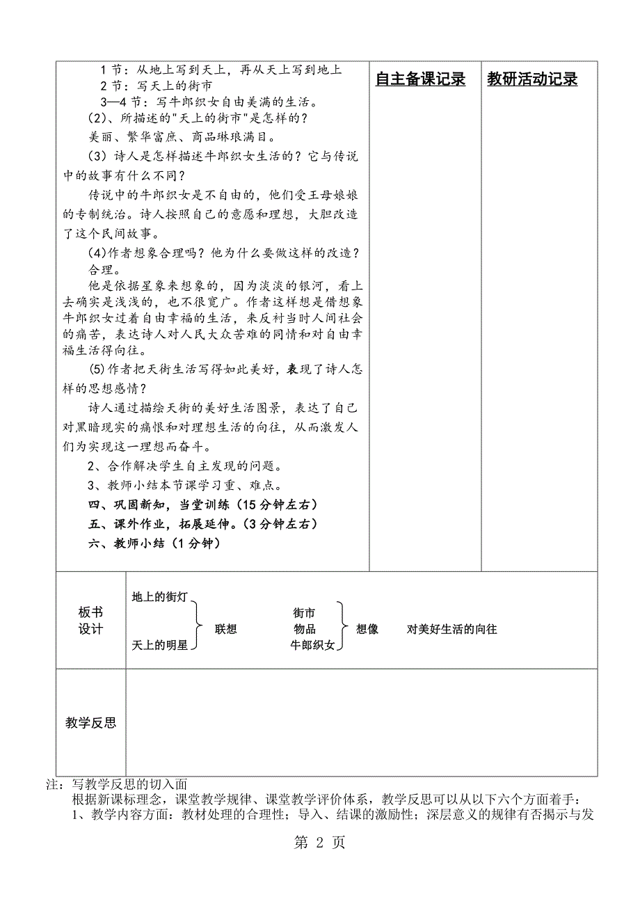 2023年苏教版语文七上2《天上的街市》集体备课表格教案.doc_第2页