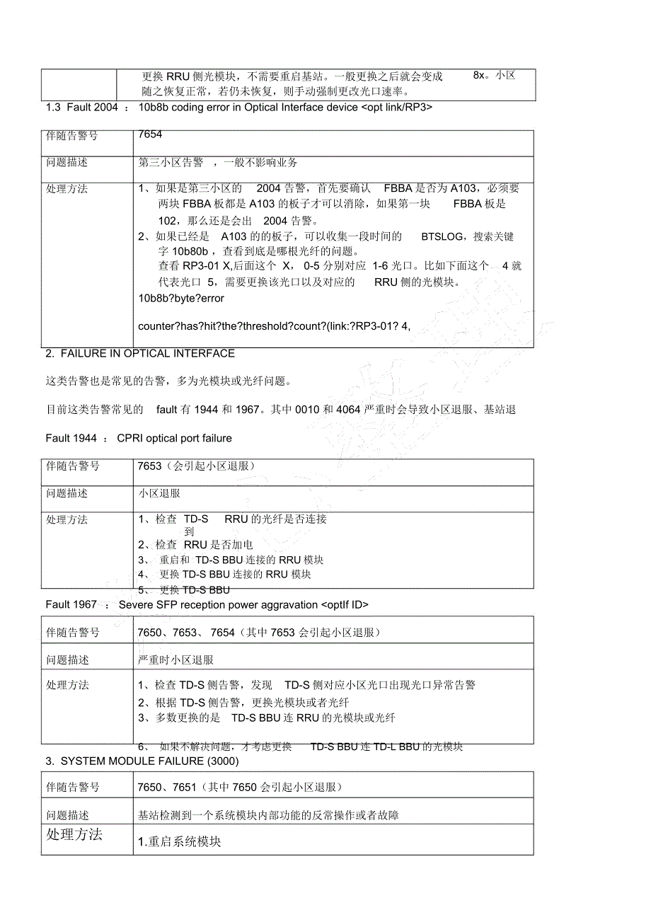 诺基亚LTEKPI及性能相关告警_第3页