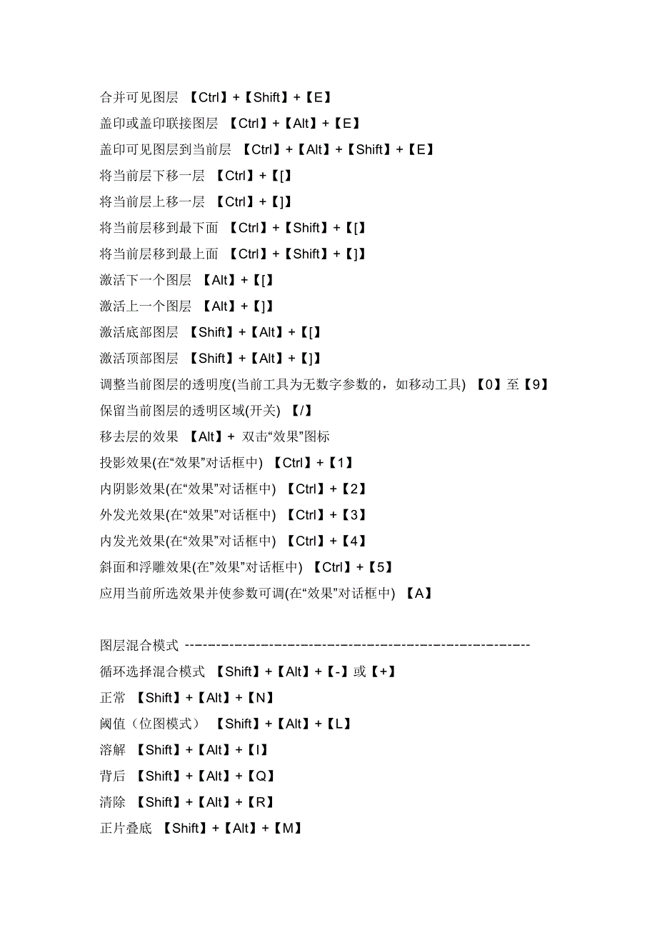 Photoshop CS5 快捷键大全.doc_第4页