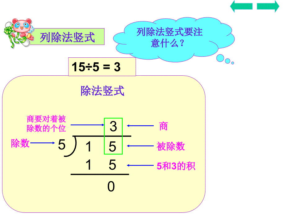 有余数的除法 (2)_第2页