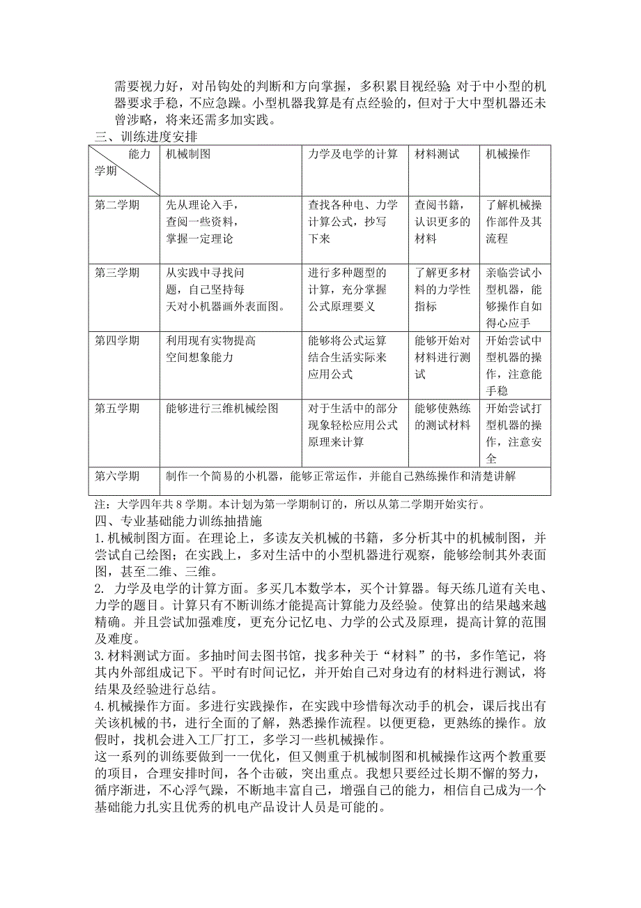 个人专业基础能力训练计划_第2页