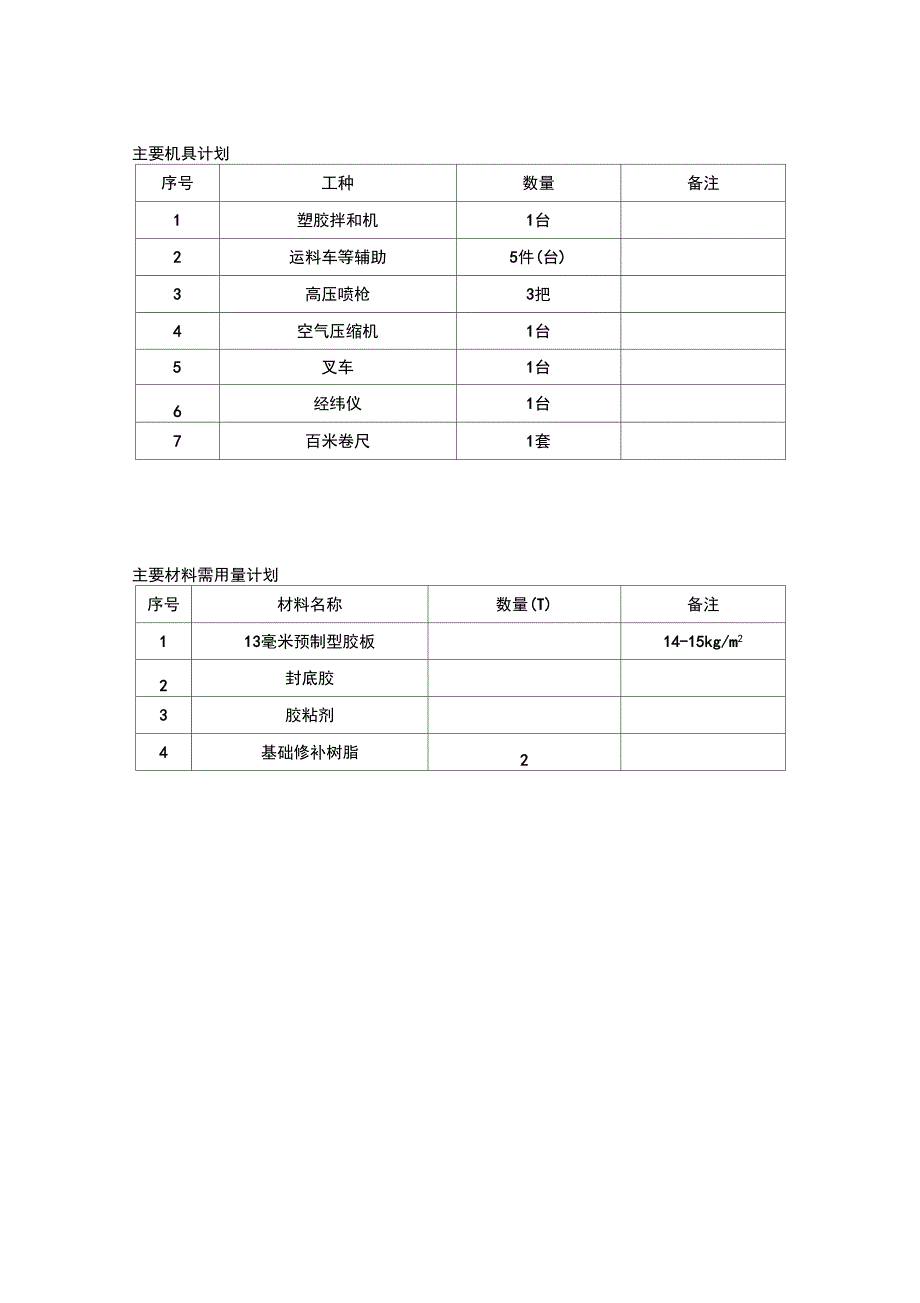 塑胶跑道施工组织1_第2页