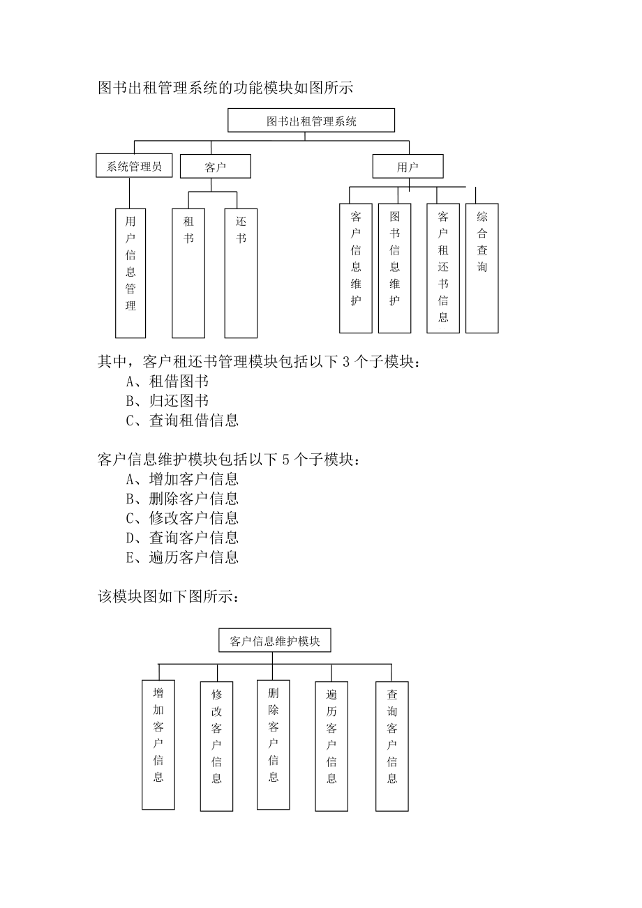 《数据库原理》课程设计-图书出租管理系统_第3页