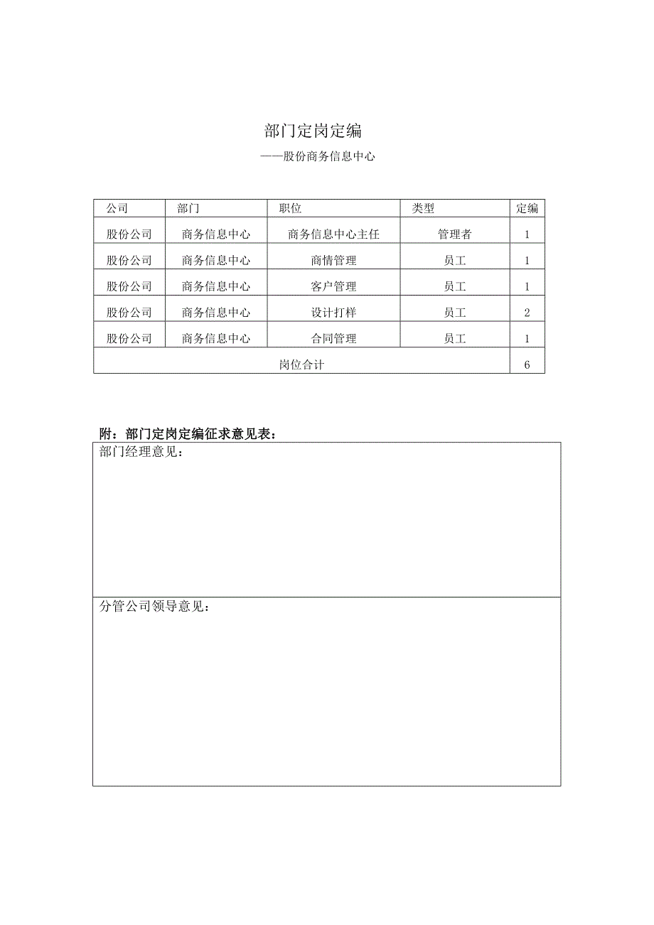 股份商务信息中心部门定岗定编_第1页