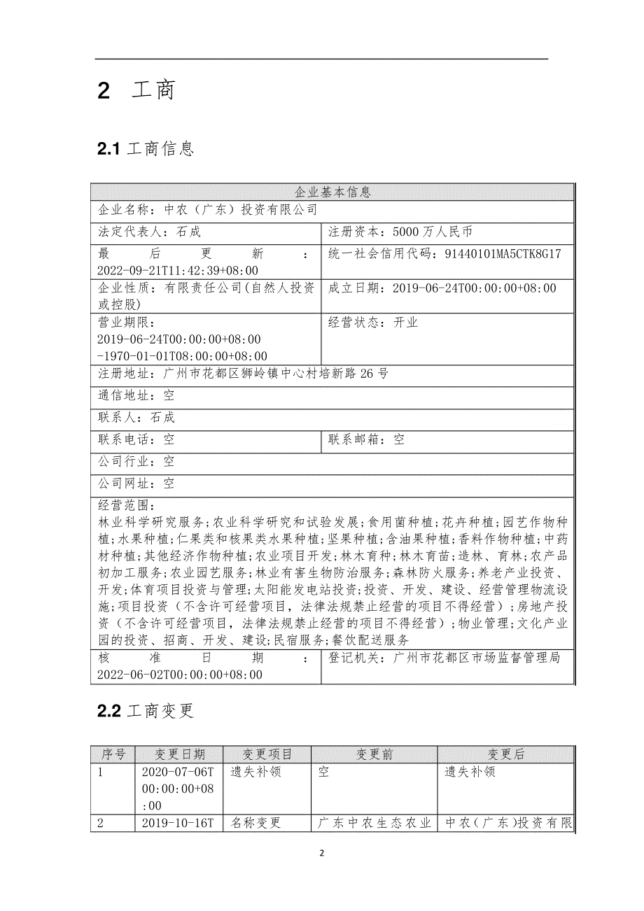 中农（广东）投资有限公司企业发展分析报告_第3页