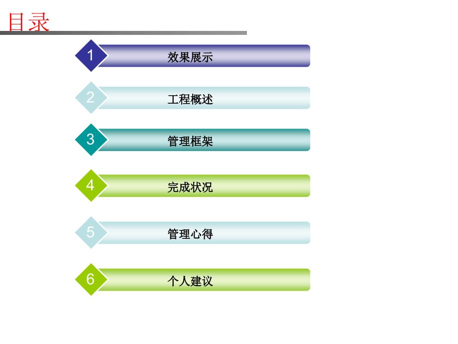 精装修样板房工程管理总结ppt课件.ppt_第1页