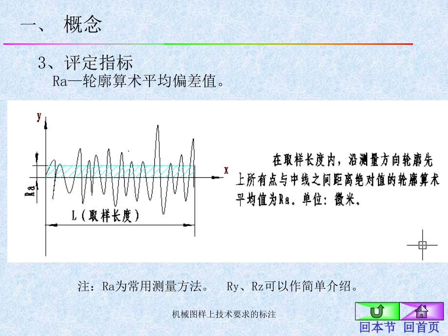 机械图样上技术要求的标注课件_第4页