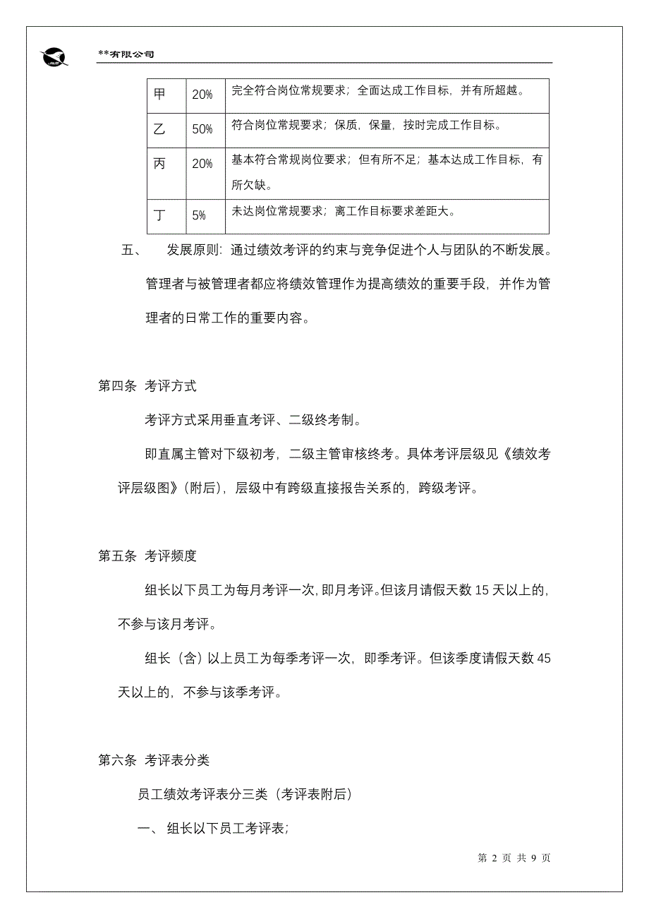 绩效管理制度_免费下载.doc_第2页