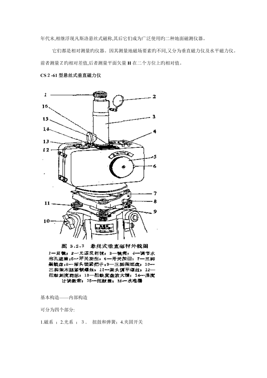 磁力仪原理与结构_第5页