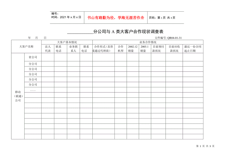 大客户合作现状调查表_第1页